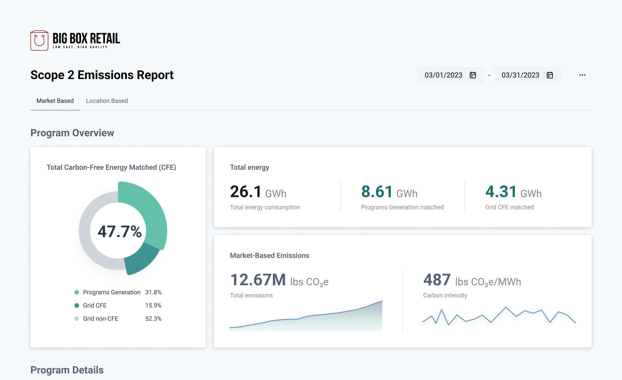 Georgia Power customer dashboard — hourly energy and emissions data powered by Singularity